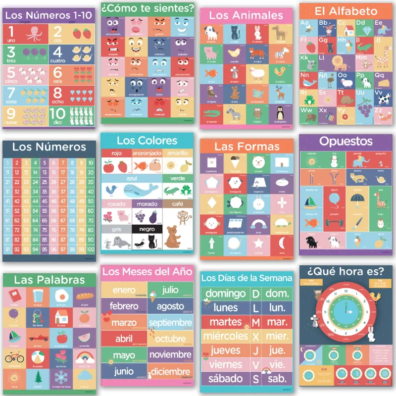 office supplies for client file management-12 Spanish Posters for Classroom - Spanish Classroom Posters Include Spanish Alphabet