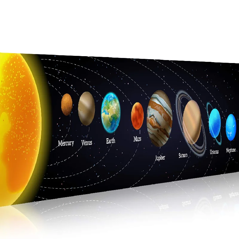 office supplies for creating reports and analysis-Bigtime Signs Solar System Poster Science Banner 16 inch x 6 feet with Detail Stats