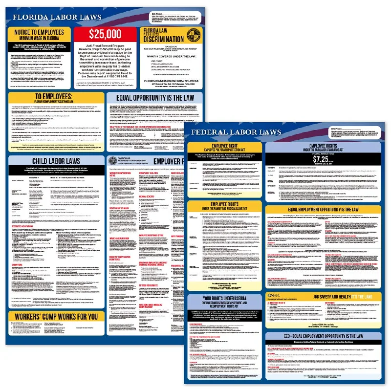 eco-conscious office supplies choices-Florida Labor Law Posters 2021 - Florida and Federal Labor Law Poster Set. OSHA Compliant