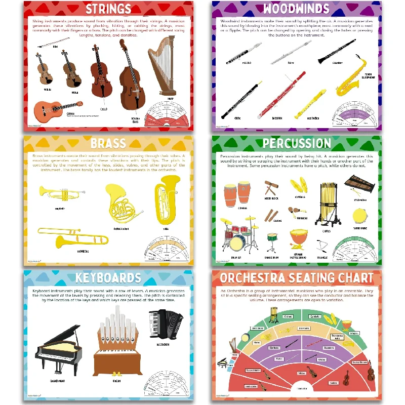 office supplies for desk organization-Instrument Family Posters 6 Pack - Music Posters Include Types of Musical Instruments