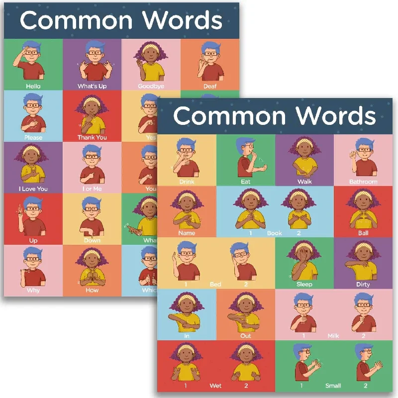 office supplies for remote workstations-Sign Language Posters for Classroom - 2 Pack Includes Everyday and Commonly Used Words