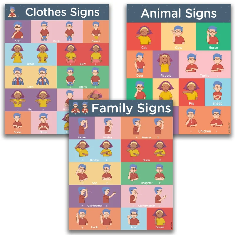 office supplies for improving office workflows-Sign Language Posters for Classroom - 3 Pack Includes: Family, Clothes, and Animal Sign