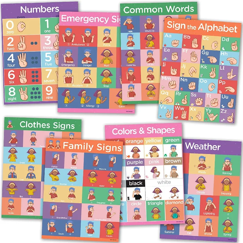 office supplies for team planning meetings-Sign Language Posters For Classroom - Large 8 Pack Includes Sign Language Alphabet